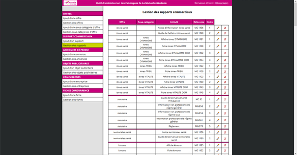 Outil d'administration des catalogues